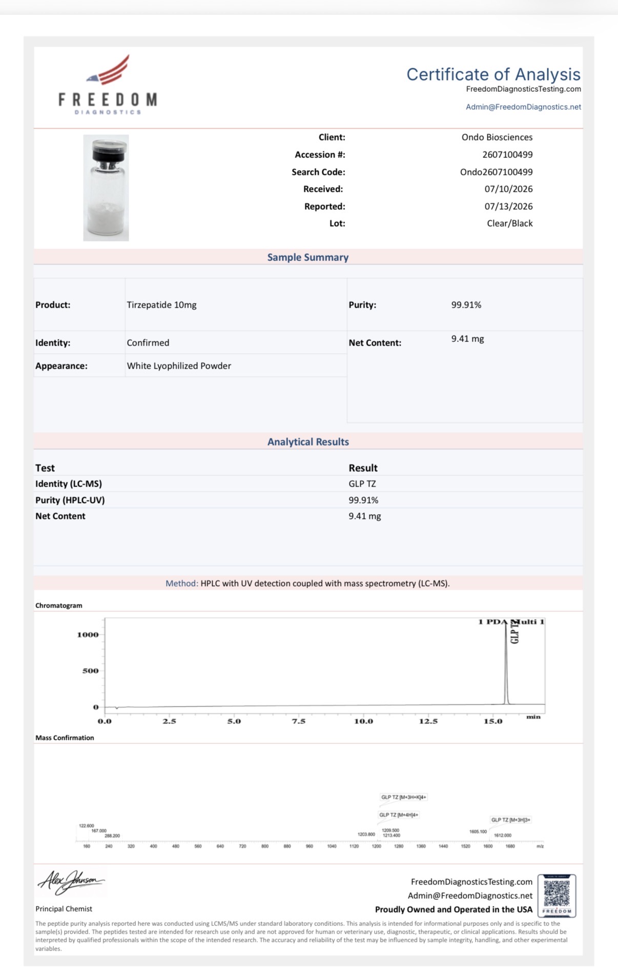 Manufacturer-Supplied Third-Party Customer Test — Not Avios Lot-Specific COA